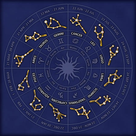 zodiac_table 1a